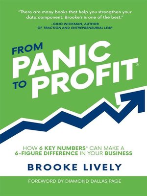cover image of From Panic to Profit